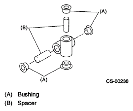 G05341886