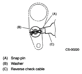 G05341941