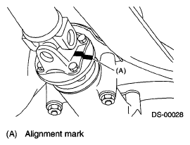 G05343308