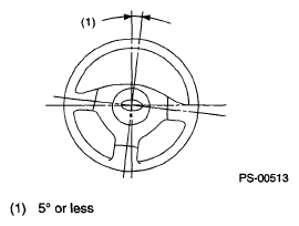 G05343593