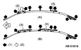 G05343766