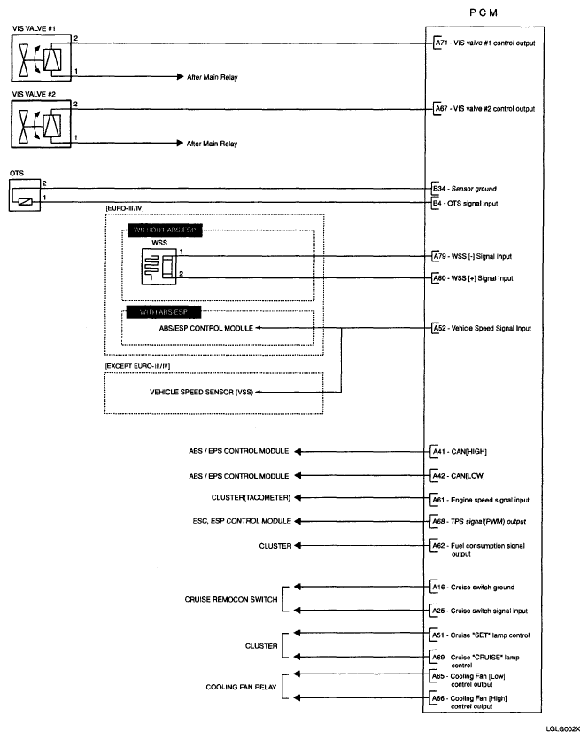 G05348928