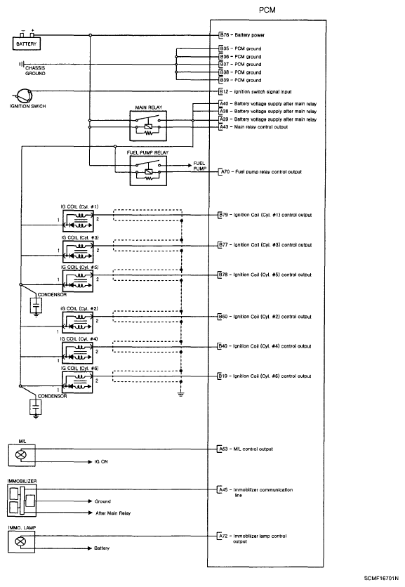 G05349474