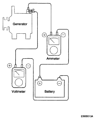 G05363616