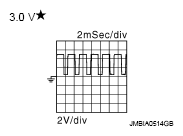 G05369751