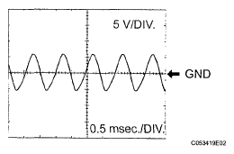 G05387965