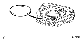 G05391031
