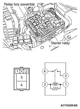 G05393728