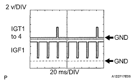 G05398379