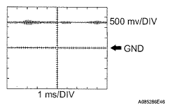 G05398384