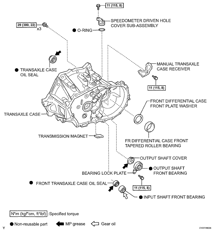 G05400500