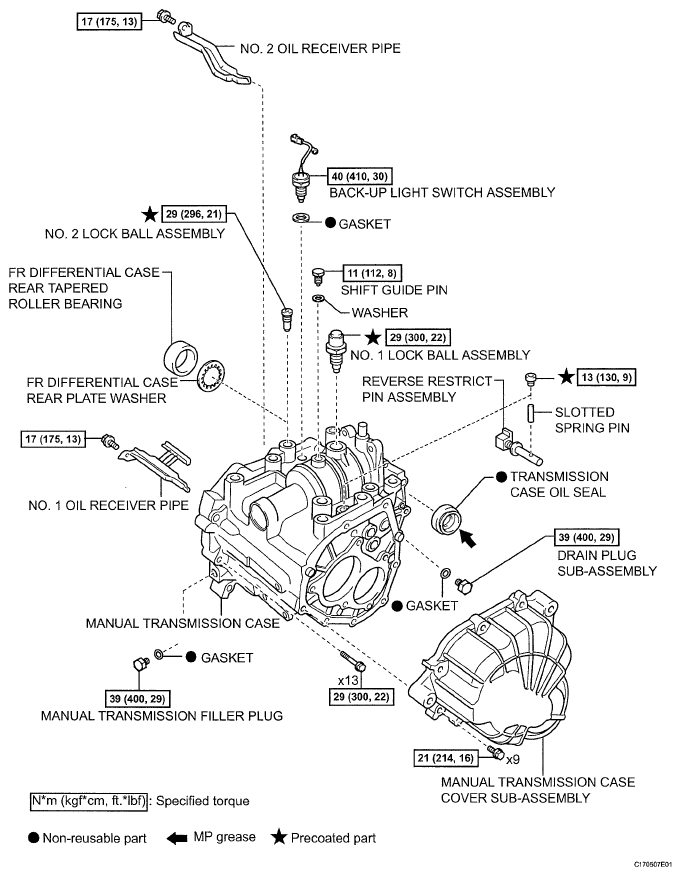 G05400502