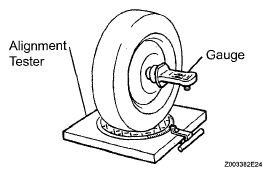 G05400860