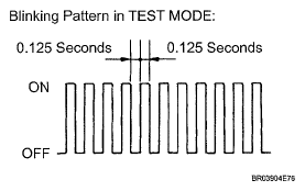 G05401158