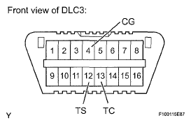 G05401169