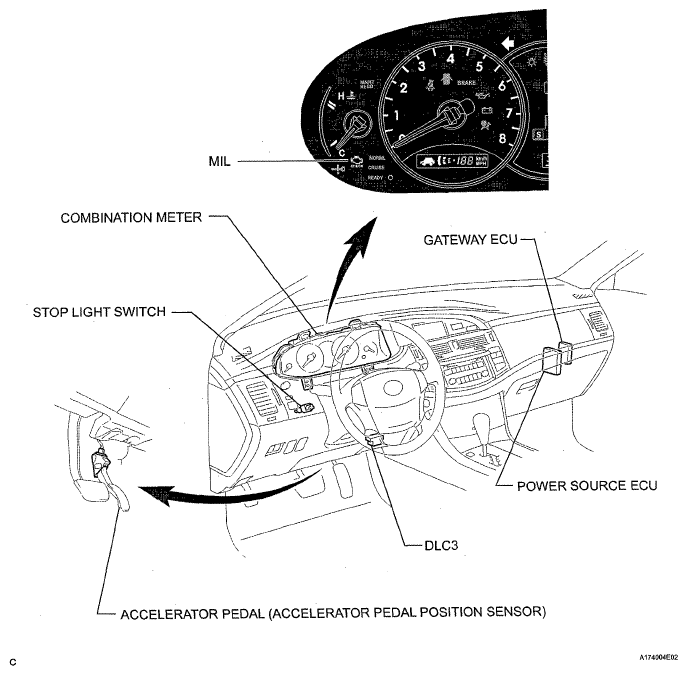 G05404409