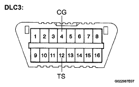 G05406590