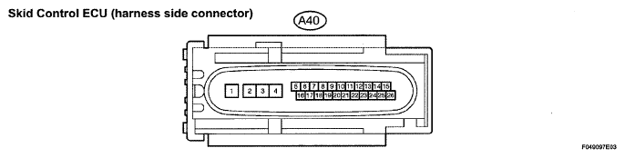 G05406595