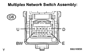 G05408221