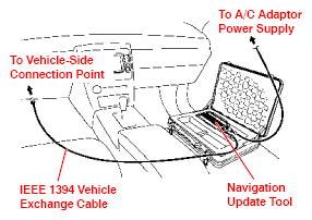 G05443998