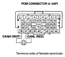 G05444579