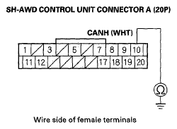 G05444588