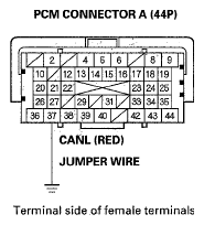 G05444591