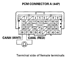 G05444602
