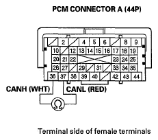 G05444603