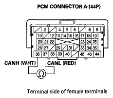 G05444604