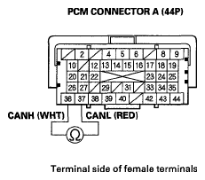 G05444605