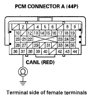 G05444609