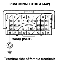 G05444616