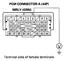 G05444627