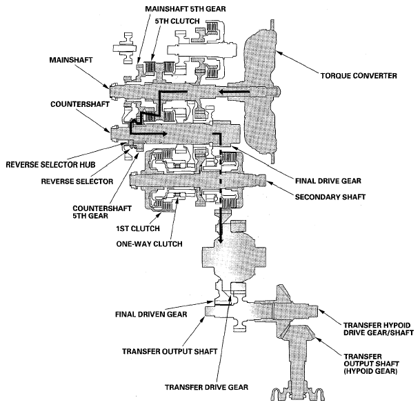 G05444924