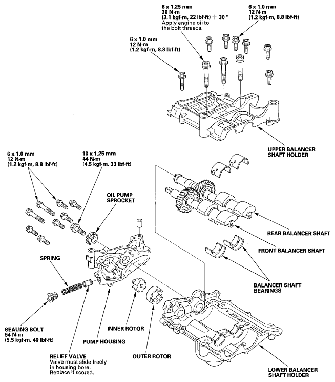 G05446812