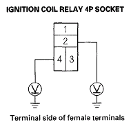G05448437