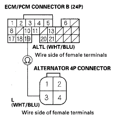 G05448449