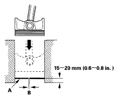 G05448723