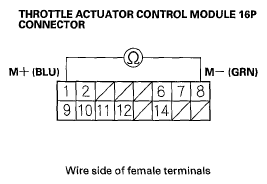 G05449120