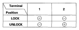 G05451546
