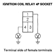 G05454037
