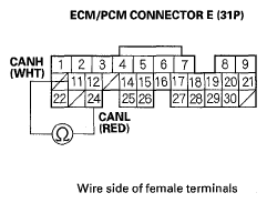 G05454599