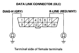 G05454605