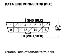 G05454609