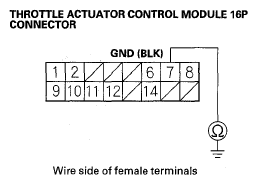 G05454713