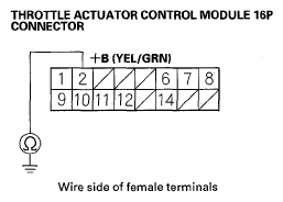 G05454722