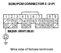 G05454750