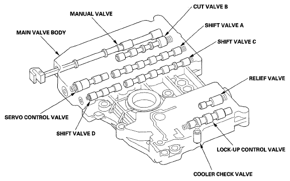 G05455147