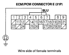 G05456492
